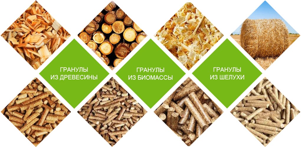 Применение гранулятора для биомассы