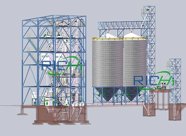 Линия По Производству Плавающих Кормов Для Рыб