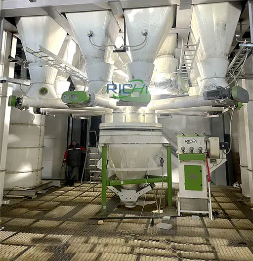 линия по производству кормовой муки