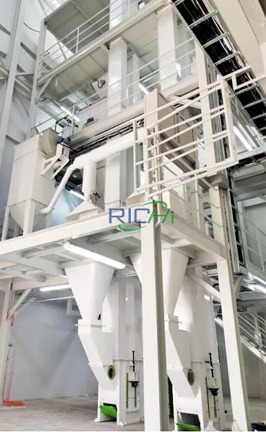 Точное смешивание ингредиентов