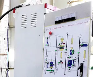 Электрическая Система Управления