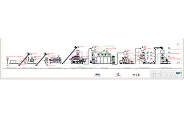 1 Тонна/Час Линия По Производству Корма Для Рыбы
