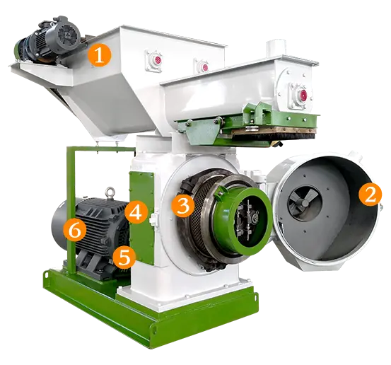 Гранулятор Листьев