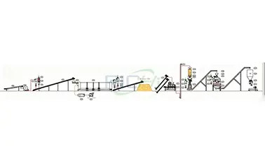 Небольшая Линия По Производству Травяных Гранул В Кыргызстане